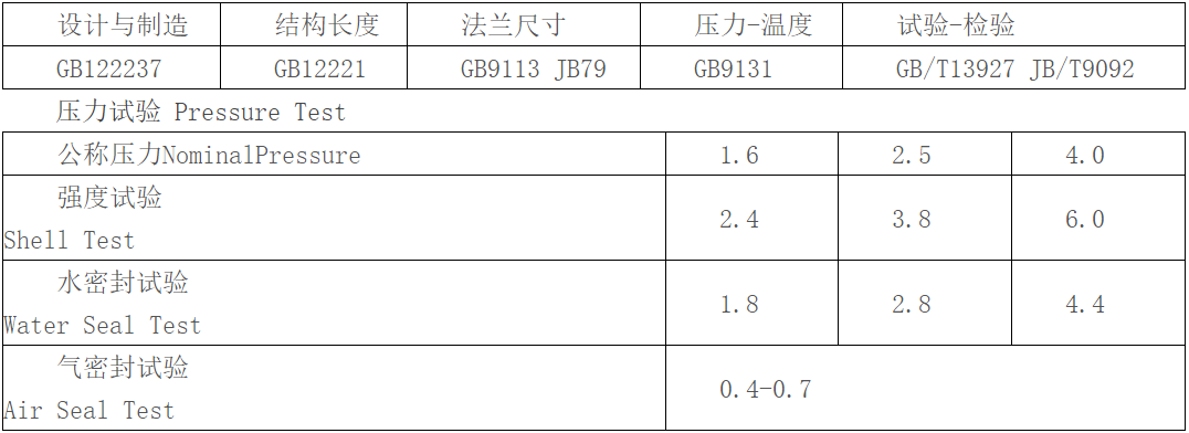 不銹鋼球閥